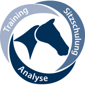 Reiten in Balance bietet Training, Sitzschulung und Analyse